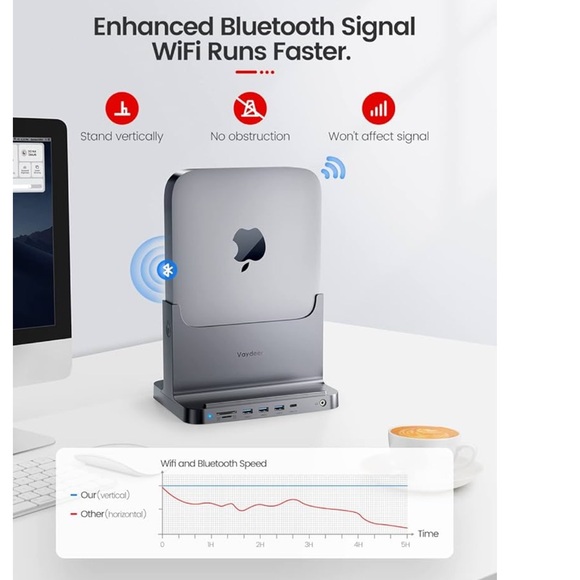 Vaydeer Mac Mini Stand Grey - Picture 3 of 5